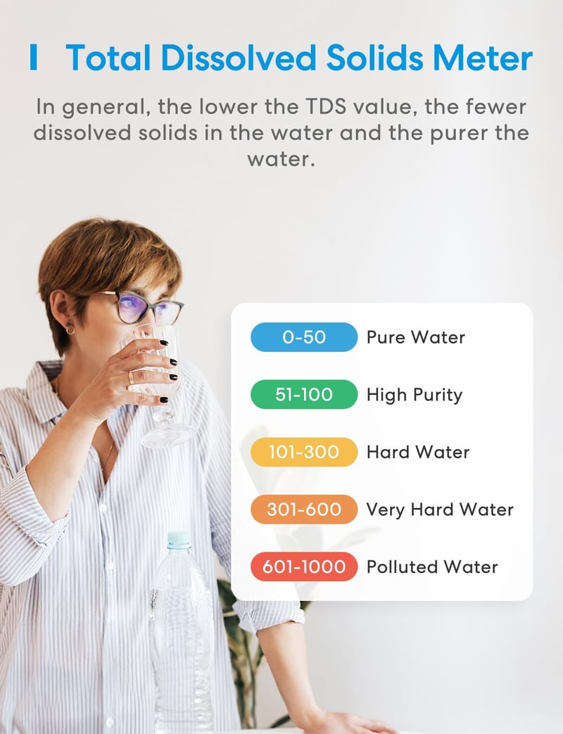 Flysocks 4 az 1-ben pH mérő, vízminőség teszter TDS/EC hőmérséklet LCD kijelzővel