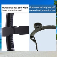 Focevi úszás snorkel felnőtteknek és gyerekeknek 12+ medence és nyílt vízhez 4