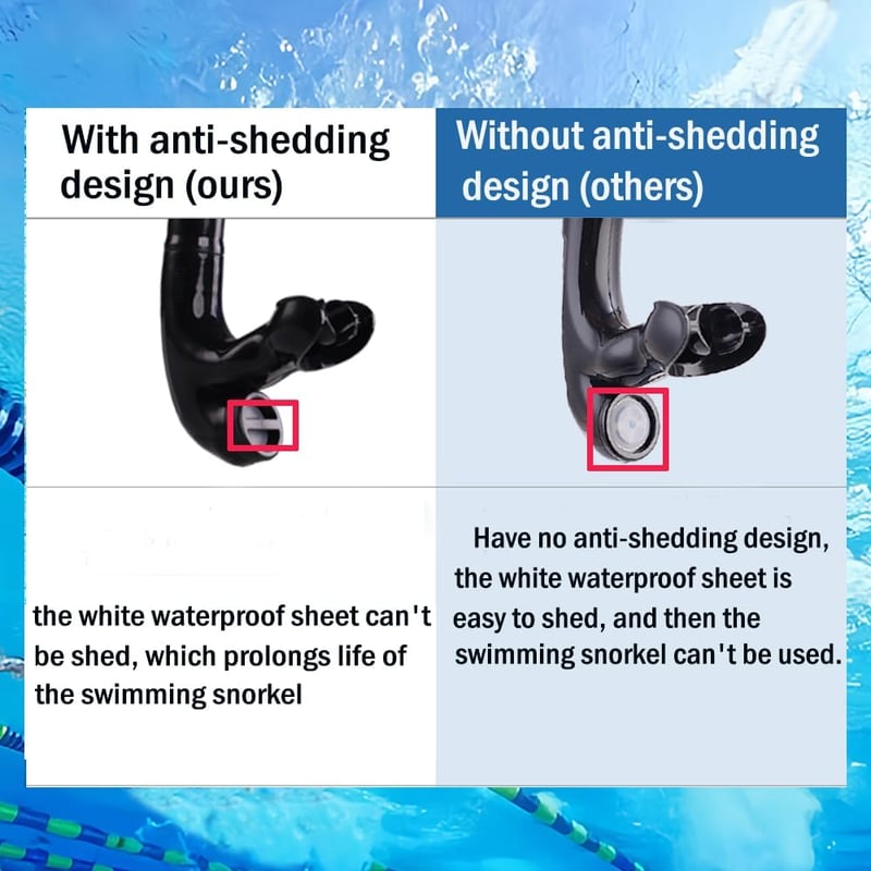 Focevi úszás snorkel felnőtteknek és gyerekeknek 12+ medence és nyílt vízhez