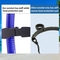 Focevi Úszósnorkel kék színben úszóedzéshez medencében és nyílt vízen 12 év felett felnőtteknek és gyerekeknek 4