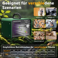 Generátor ozónu FOGOOLGS s výkonom 90 000 mg/h, 120-minútovým časovačom, pokrytím 600 m², priemyselné zariadenie O3 pre domácnosť, proti dymu, zápachu od domácich zvierat a z kuchyne 7