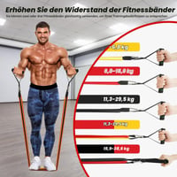 Set 3 Benzi Elastice Fitness Fokky, 1,5 m, cu Ancoră pentru ușă, Husă de protecție, 2 Mânere și Sac de transport 3