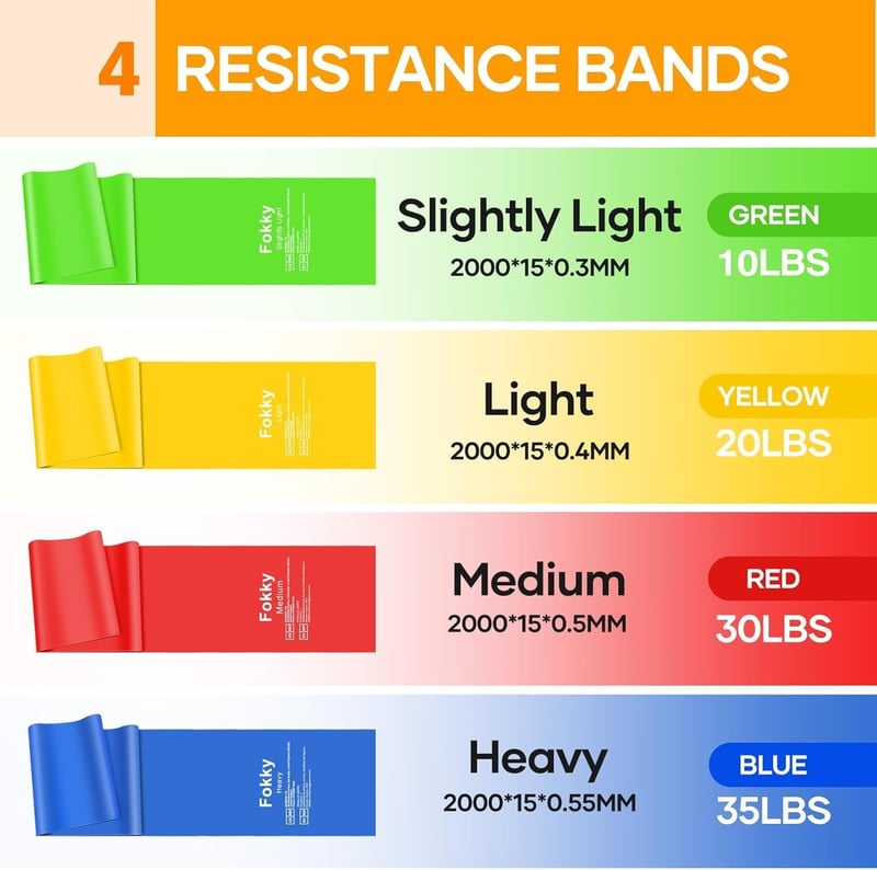 Fokky Fitneszbandz 4 darabos szett, 2m ellenállásos gumiszalag, 4 szintű edzőszalag jóga pilates - Green, yellow, red, blue