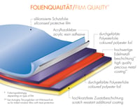 Folie auto Foliatec BLACKNIGHT Superdark, opacitate 95%, 51x400 cm / 76x152 cm, folie de protecție solară pentru autoturisme 6