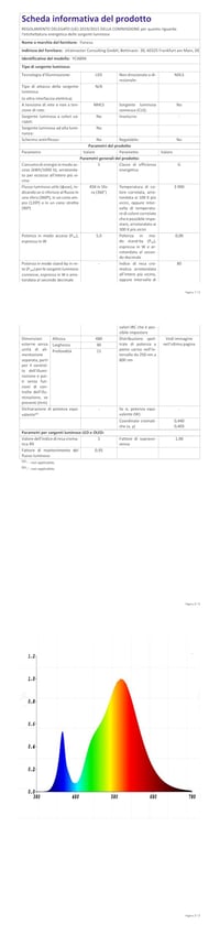Foneso prijenosna svjetiljka za čitanje, 48 LED dioda, 3 načina rada, 10 razina svjetline, 360° fleksibilna USB svjetiljka za čitanje, za spavaću sobu, ured, crna 8