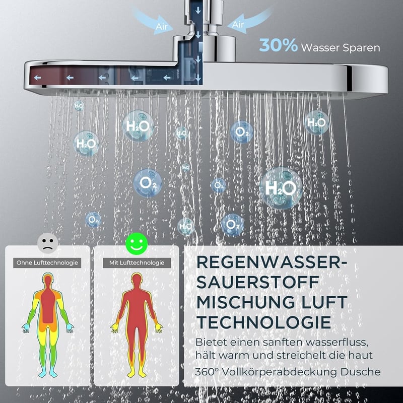 FORIOUS Termosztátos Zuhanysystem Rozsdamentes Acélból, 25cm Esőzuhany, Magasságállítható Sín, 3 Sugaras Kézizuhany