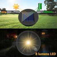 Forlivese 2db Napelemes Lámpa Alkatrész 8cm 8 Lumen Meleg Fehér LED Vízálló Kerti Világítás Fedél Csere Modul 8 Órás Üzemidővel Teraszra Ker 5