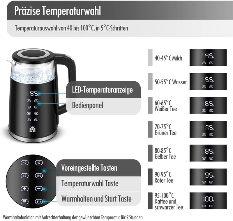 ForMe Üveg Vízforraló 1,7L - Digitális LED Kijelző, 40-100°C Hőmérséklet Szabályozás, Melegen Tartó Funkcióval, Rozsdamentes Acél Teafőző, B