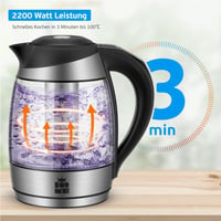 ForMe Üveg Vízforraló 1.8L Hőmérséklet Kijelzés LED 60-100°C Fekete 7