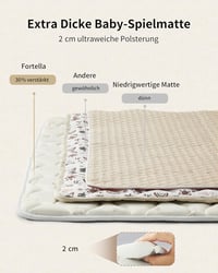 Fortella Összehajtható Játszószőnyeg 120x120 cm, Vastag Csúszásmentes Baba Crawling Mat Szivacsos 4