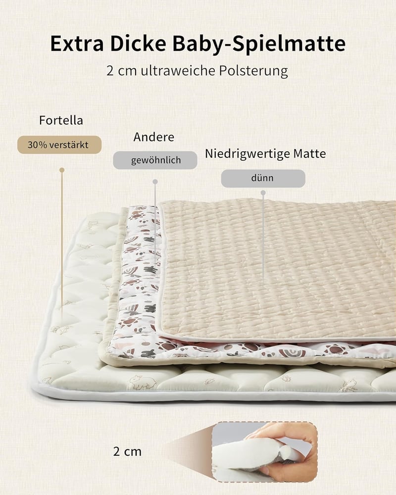 Fortella Összehajtható Játszószőnyeg 120x120 cm, Vastag Csúszásmentes Baba Crawling Mat Szivacsos