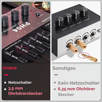 Amplificator pentru căști stereo Fosi Audio PH04 cu 4 canale, din metal, distribuitor portabil pentru căști cu adaptor 12V 1,5A pentru studio și scenă 4