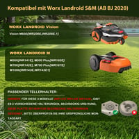 FourShow Worx Landroid S&M fűnyíró robot vágótárcsa + 6 penge 2020 - For Worx S&m (2020 Onwards) 5