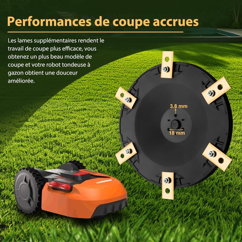 FourShow Worx Landroid S&M fűnyíró robot vágótárcsa + 6 penge 2020 - For Worx S&m (2020 Onwards)