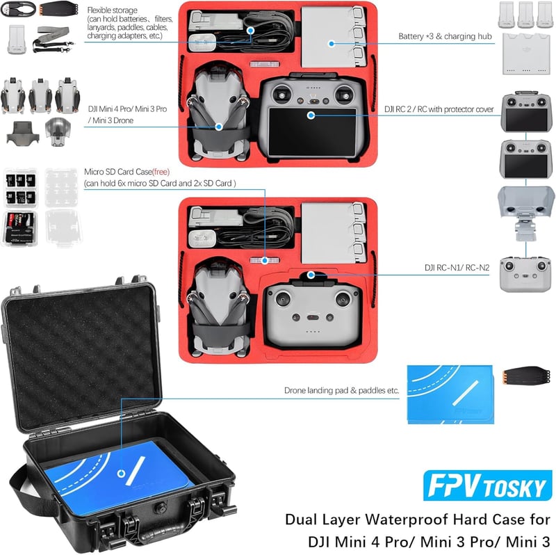 FPVtosky Vízálló Drón Táska DJI Mini 4 Pro/Mini 3 Pro - Kétrétegű Kompakt Hordtáska Fly More Combo Készlethez, Utazáshoz és Túrázáshoz