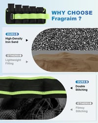 Fragraim Állítható Súlyzott Csuklóbandák és Bokasúly Szett 1,5kg 4
