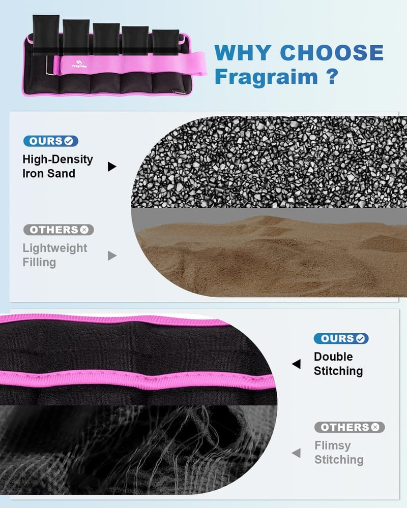 Fragraim Állítható Súlyzott Csuklóbandák és Bokasúlyok Szett 1,5-10 kg