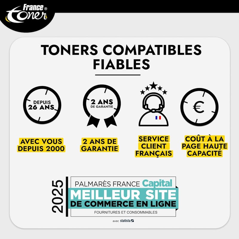 FranceToner Cyan Lézertonerkazetta Brother TN247K Kompatibilis 2300 Oldal