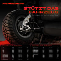 Frankberg Első Bal Tengelycsukló Kerékfelfüggesztés 8K0407253R - Frankberg Autóalkatrész 3