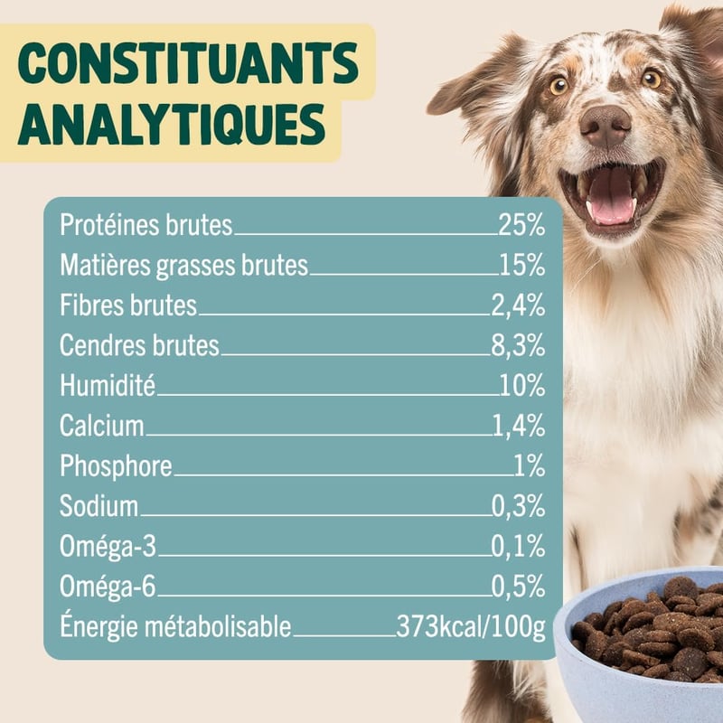 Franklin Hypoallergén Kutyatáp Bárány 6kg Gabonamentesen Érzékeny Gyomor - 6 kg (Lot de 1), Lamb