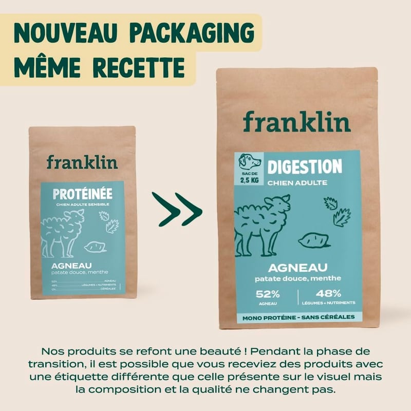 Franklin Hypoallergén Kutyatáp Bárány 6kg Gabonamentesen Érzékeny Gyomor - 6 kg (Lot de 1), Lamb
