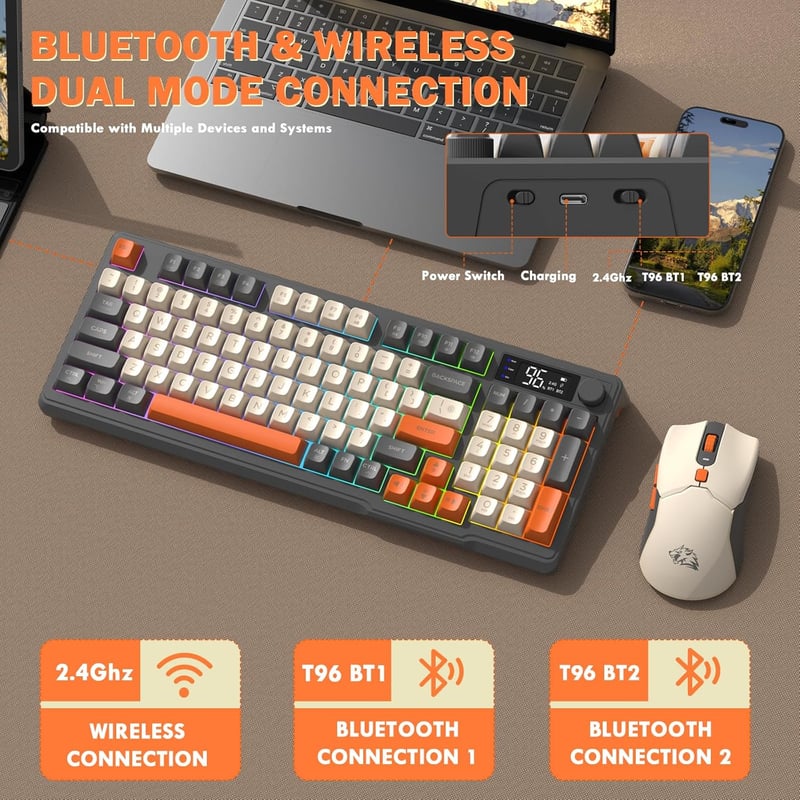 FREEWOLF T96 Wireless Billentyűzet és Egér, Bluetooth 2.4G, PBT Billentyűk, Csendes