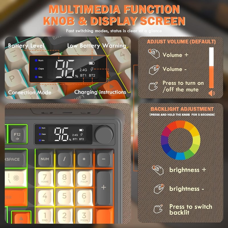 FREEWOLF T96 Wireless Billentyűzet és Egér, Bluetooth 2.4G, PBT Billentyűk, Csendes