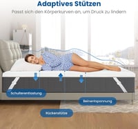 FRIDEKO HOME Gel Topper 140x200 cm H3-H4 Bambusz Huzattal 6