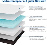 FRIDEKO HOME Gel Topper 140x200 cm H3-H4 Bambusz Huzattal 4