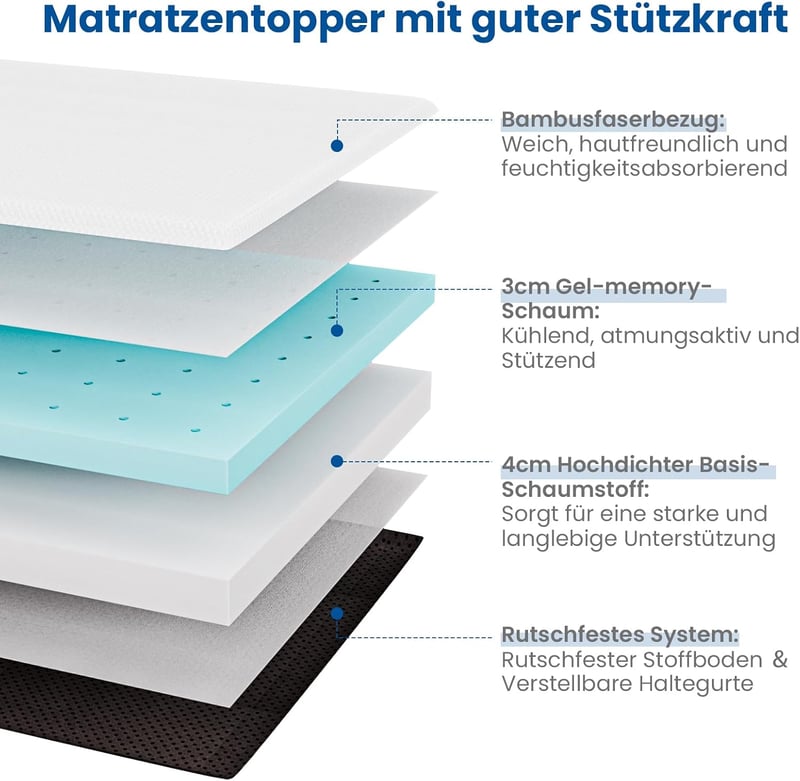 FRIDEKO HOME Gel Topper 140x200 cm H3-H4 Bambusz Huzattal
