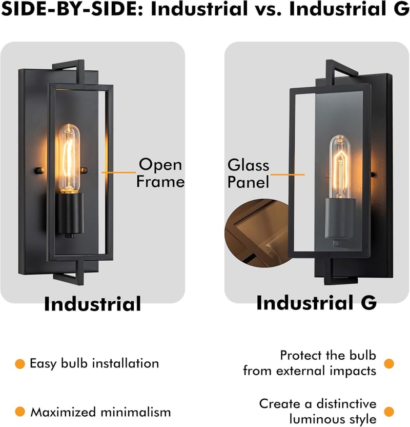 FTL Ipari Fali Lámpa Fekete Fém Vintage E27 LED Loft Világítás Nappali Hálószoba