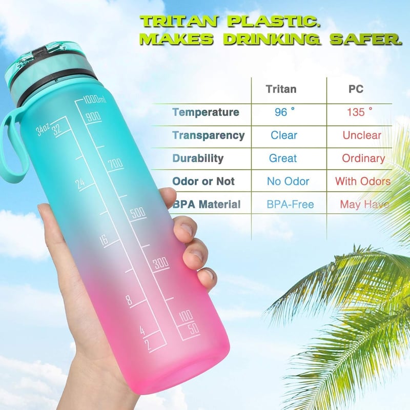 FULDENT Kulacs 1 Literes - BPA-mentes Sport Ivópalack Csúszásgátló Gumibevonattal - Kerékpározáshoz, Túrázáshoz, Iskolába, Edzőterembe - Blue Powder