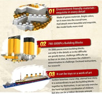 FULHOLPE Titanic 1860 darabos építőkocka szett, mikro diamond hajómodell 8