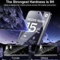 Funrae Ochranné tvrdené sklo na displej Xiaomi Redmi Note 15 Pro 4G 9H + ochranné sklo na fotoaparát, 0,33 mm, úplné pokrytie, 3D (1+sada) — 1-dielna sada 5