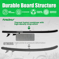Nafukovací paddleboard SUP set FunWater s pádlom a pumpou, protišmyková EVA paluba, pre dospelých a začiatočníkov, ultraľahký 4