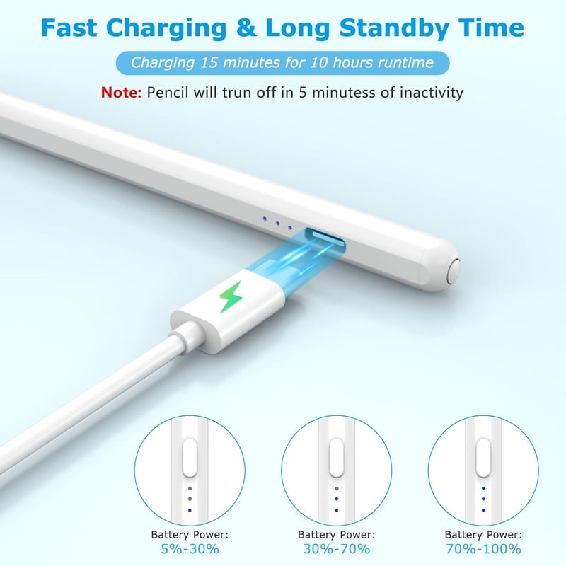 FUWANG Stylus Pen Apple iPad 2018-2023 tenyérelutasítás mágneses rögzítés fehér