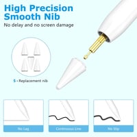 FUWANG Stylus Pen Apple iPad 2018-2023 tenyérelutasítás mágneses rögzítés fehér 4