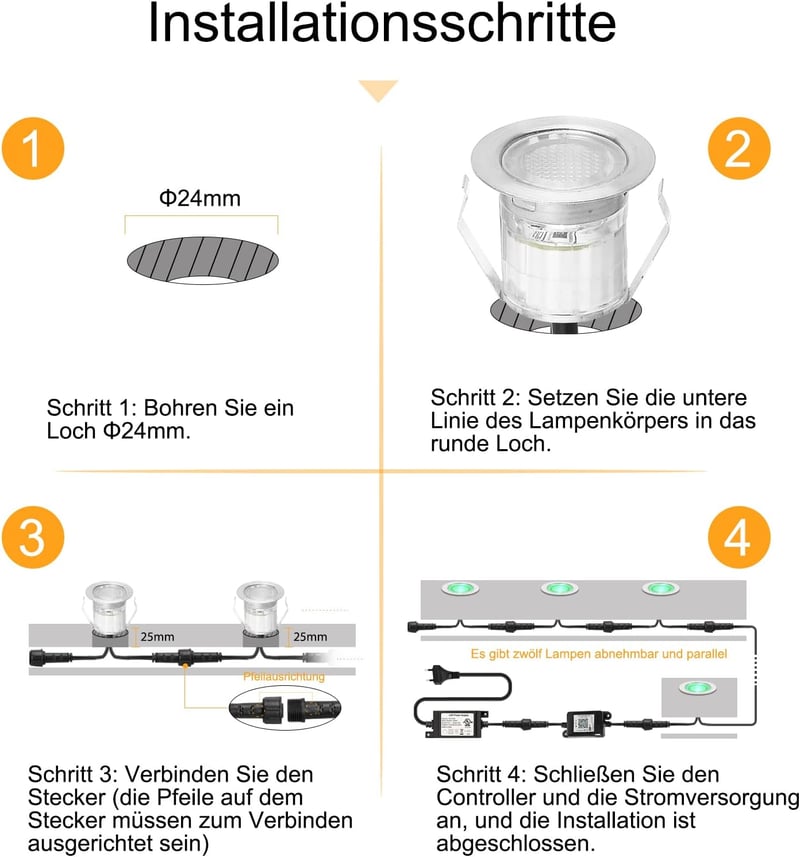 FVTLED 20 db WiFi RGB süllyesztett padlóspotlámpa Alexa kompatibilis 12V DC, 30 mm átmérő, 0.6 W LED