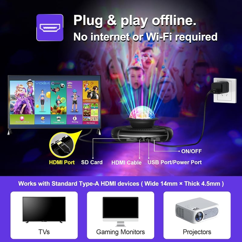 FWFX Elektronikus Tánc Szőnyeg TV-hez - Vezeték Nélküli Dupla Tánc Párna HD Kamerával, Családi Játék Gyerekeknek és Felnőtteknek