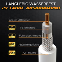 G-PLUG RG6 koaxiális kábel csatlakozó szett 1m, műholdas és antennakábel hosszabbító 4