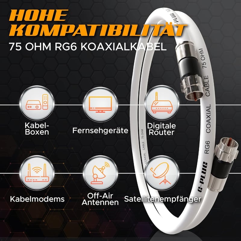 G-PLUG RG6 koaxiális kábel csatlakozó szett 1m, műholdas és antennakábel hosszabbító