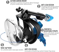 Set mască de snorkeling full-face G2RISE cu suport detașabil pentru snorkel, anti-aburire, pliabilă, pentru adulți și copii 3