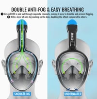 Set mască de snorkeling full-face G2RISE cu suport detașabil pentru snorkel, anti-aburire, pliabilă, pentru adulți și copii 5