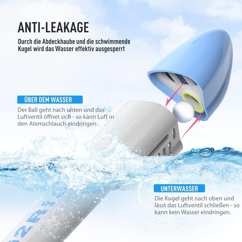 G2RISE Teljes Arcú Snorkel Maszk Összecsukható CO2 Biztos Kamera Pozícióval - S/M, White Blue