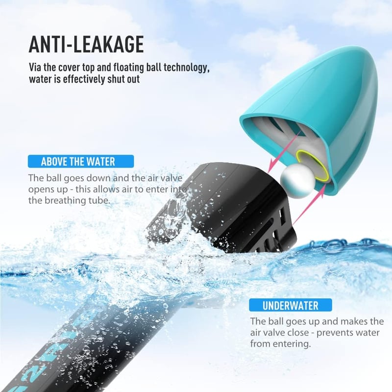 G2RISE Teljes Arcú Snorkel Maszk Összecsukható CO2 Biztos Kamera Pozícióval