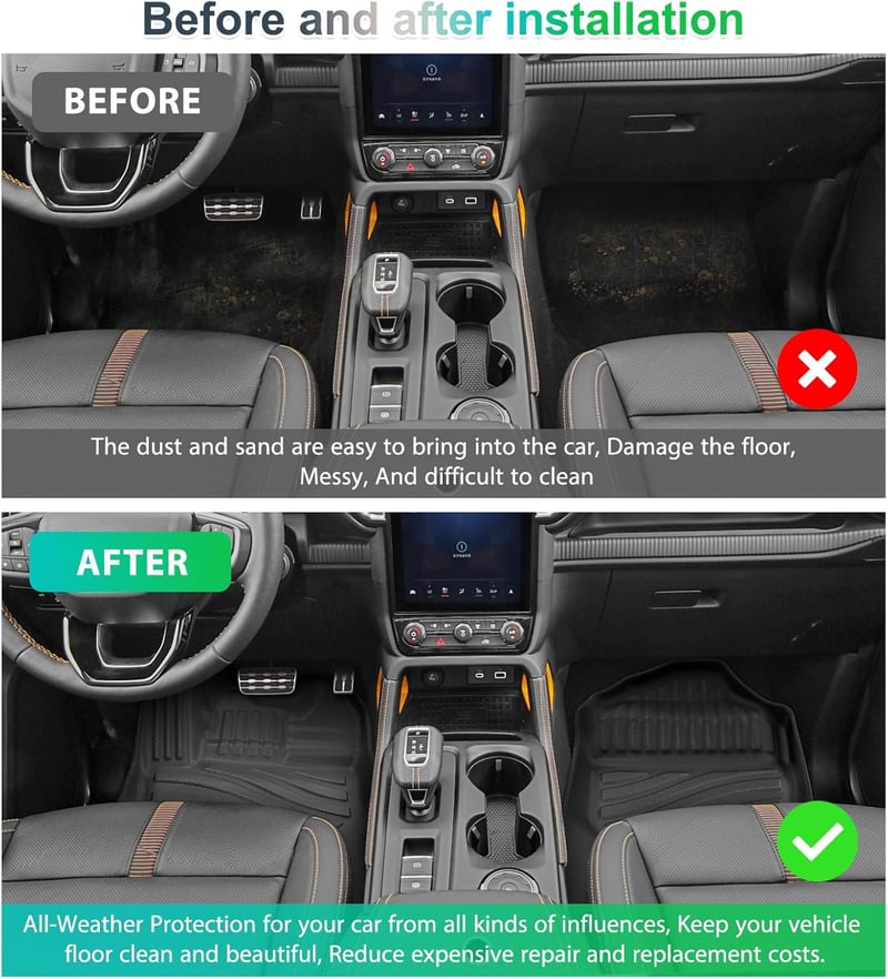 GAFAT Ford Ranger T9 gumiszőnyeg 2024-2026 TPE vízálló 3D