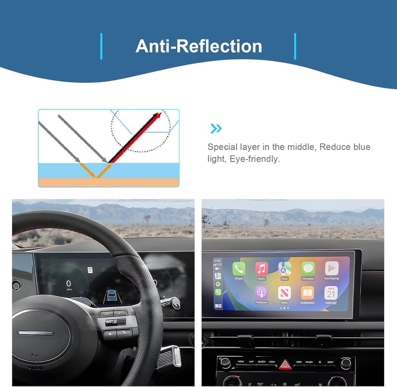 GAFAT Hyundai i30 Tucson NX4 2025 12,3" Navigációs Képernyővédő Fólia 4db Nano Üveg