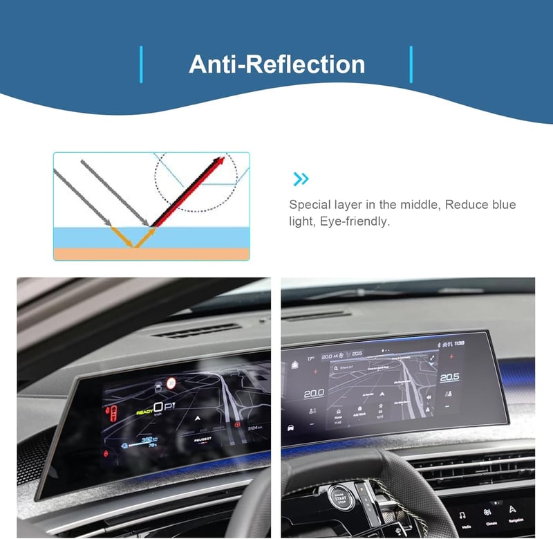 GAFAT Képernyővédő Fólia Peugeot e-3008 e-5008 GT Allure 2024-2025 21 Colos Navigációs Kijelzőhöz, 6H Karcolásálló Védelem