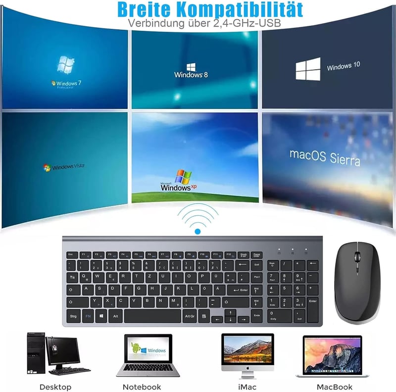 GALENMORO Wireless QWERTZ Billentyűzet és Egér Szett - Ergonomikus, Csendes, Vékony
