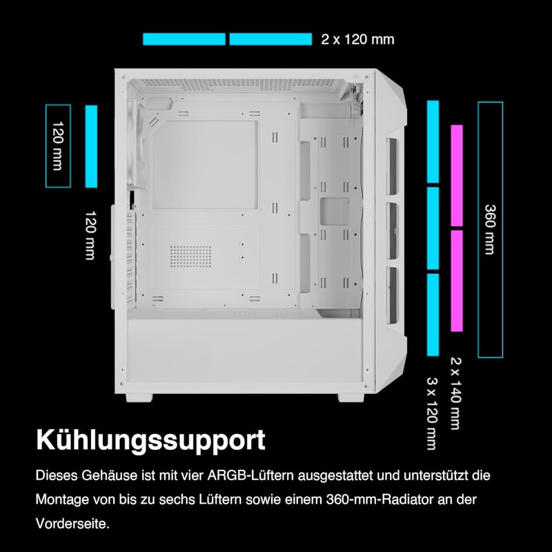 GAMDIAS Aura GC1 Elite ARGB Gaming Ház Fehér - ATX Midi Tower 4x120mm RGB Ventilátorral, Üveg Oldalpanel, Mesh Előlap